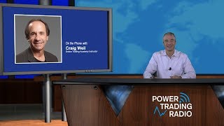 Futures Markets with Craig Weil