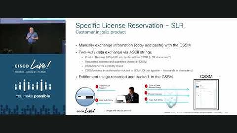 Cisco Smart Licensing - Specific License Reservation (PAK-like Smart Licensing)