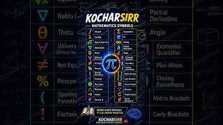 99% Students Fail This! 🤯 Can You Name These Maths Symbols? | KOCHARSIRR | #shorts #foryou #ytshorts