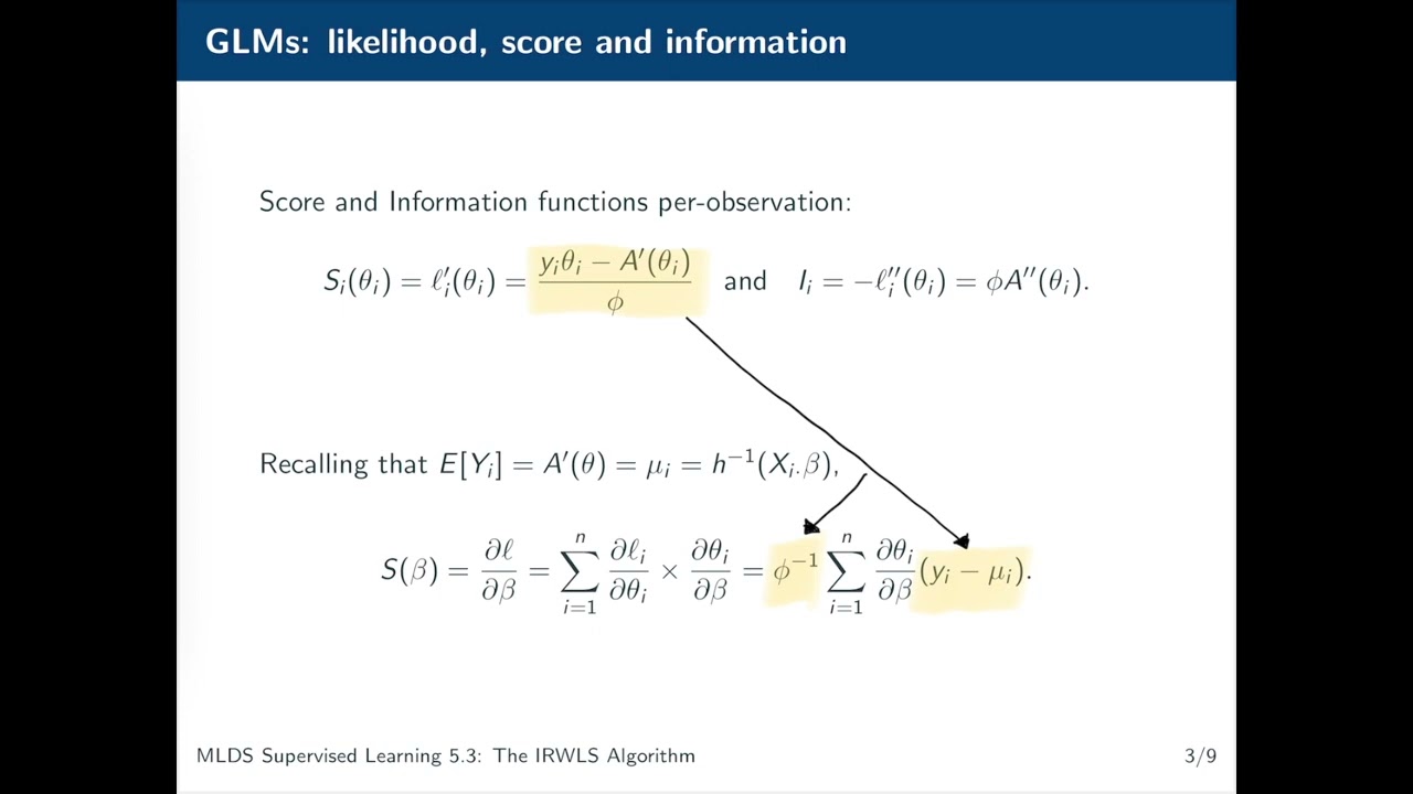 Supervised Learning:  5.3 Iteratively Reweighted Least Squares