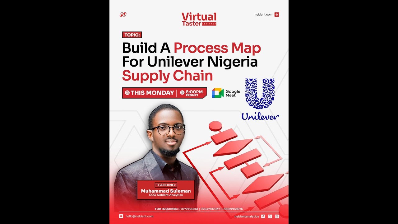 build-a-process-map-for-unilever-nigeria-supply-chain-youtube