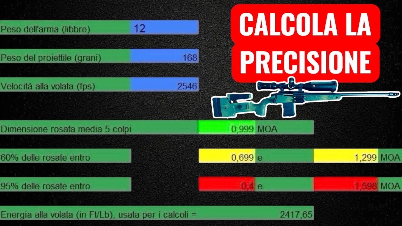 Precisione Realistica per il Tiro a Lunga Distanza 