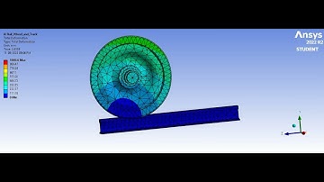 Railwheel and Track: Static Structural Analysis [Total Deformation] // ANSYS