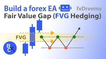 📈Build a forex EA Robot (No Code) - Fair Value Gap (Forex FVG Hedging Trading Strategy) by fxDreema