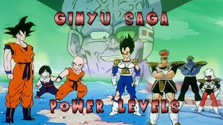 Dragon Ball Z - Ginyu Saga Power Levels