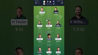 IRE vs NZ Test Match 2026 🔥 Ireland vs New Zealand Test Full Match Prediction & Playing XI#cricket