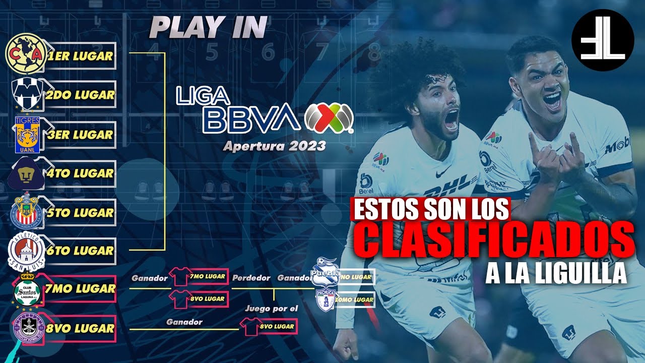 Estos son los Clasificados a la liguilla de la ligamx YouTube