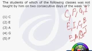 Mock CAT 9 Additional Info for Questions 3 and 4