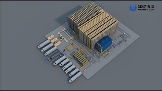 Inside Taiwan’s Tallest Automated Cold Storage | MOON-TECH Smart Cold Chain Solution