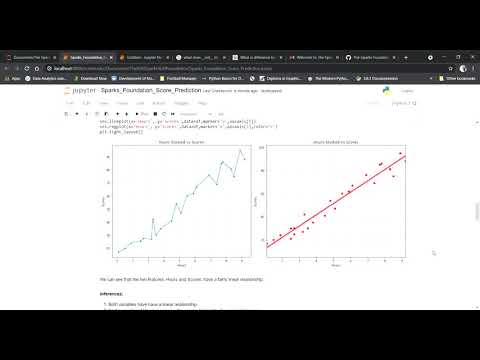 The Sparks Foundation - Task 1 - Percentage Score Prediction - Linear Regression, OLS Model
