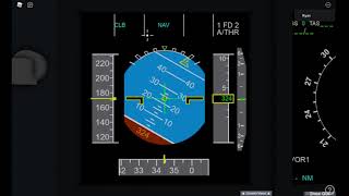 ZuluFlight | A320 PFD Demo