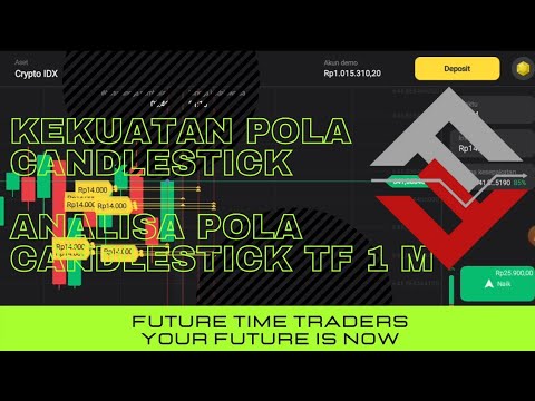 ANALISA POLA CANDLESTICK TF 1 MENIT [REAL POLA CANDLESTICK TANPA INDIKATOR]