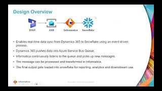 Dynamics365 to Snowflake Real-Time Integration with Cloud Application Integration (CAI)