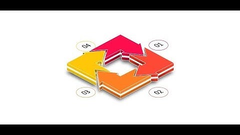 3d arrow process infographic powerpoint. Powerpoint tricks