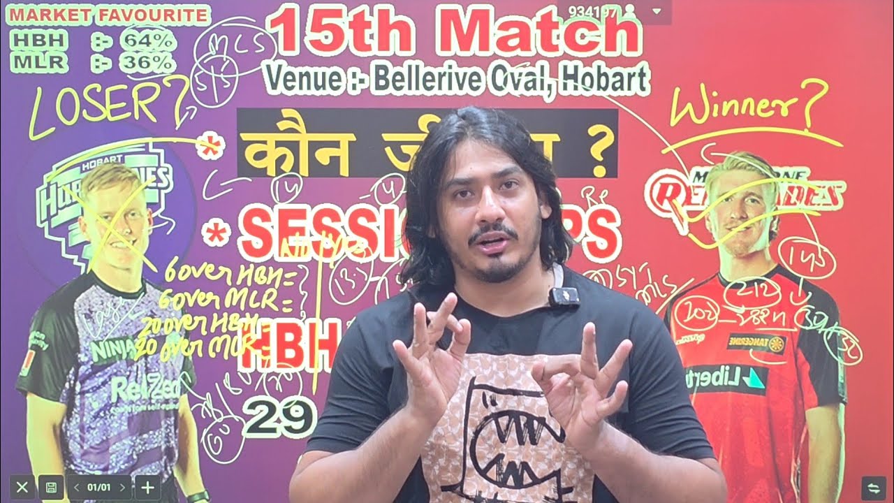 bbl 2025 15th match prediction, Mlr vs Hbh match prediction, Melbourne vs Hobart prediction