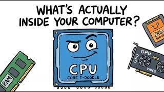 Computer Parts Explained in 5 minutes.