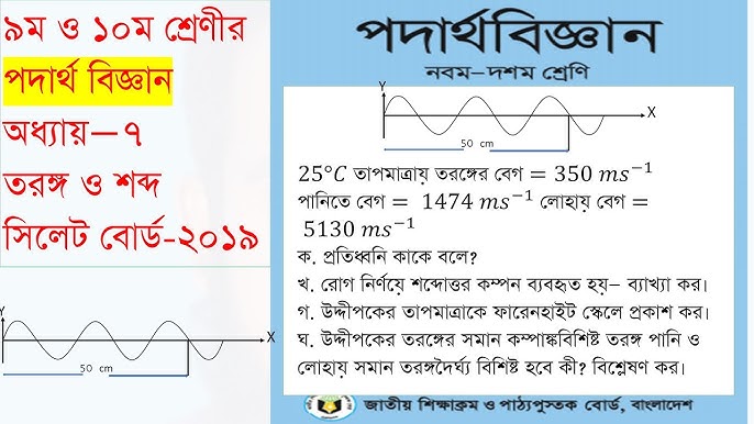তরঙ্গ কাকে বলে পদার্থবিজ্ঞান: একটি গভীর বিশ্লেষণ