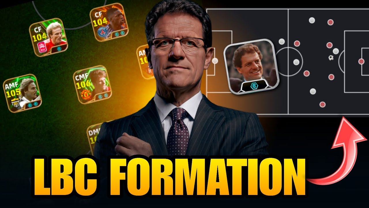 Why Many Global top players use This Formation In efootball 🔥| eFoootball™ 2026 