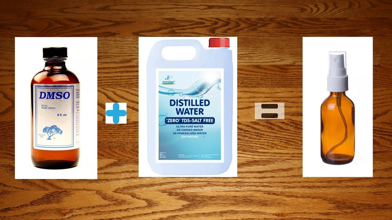 Dilution Formula:  Creating 75% dilution from 99.9% DMSO.