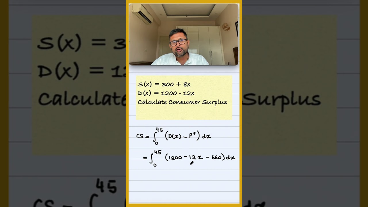 Calculation of Consumer Surplus using Integrals 