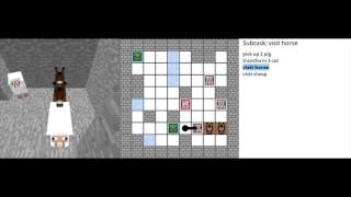Zero-Shot Task Generalization with  Multi-Task Deep Reinforcement Learning (Instruction Execution)