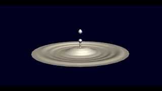 interFoam water drop
