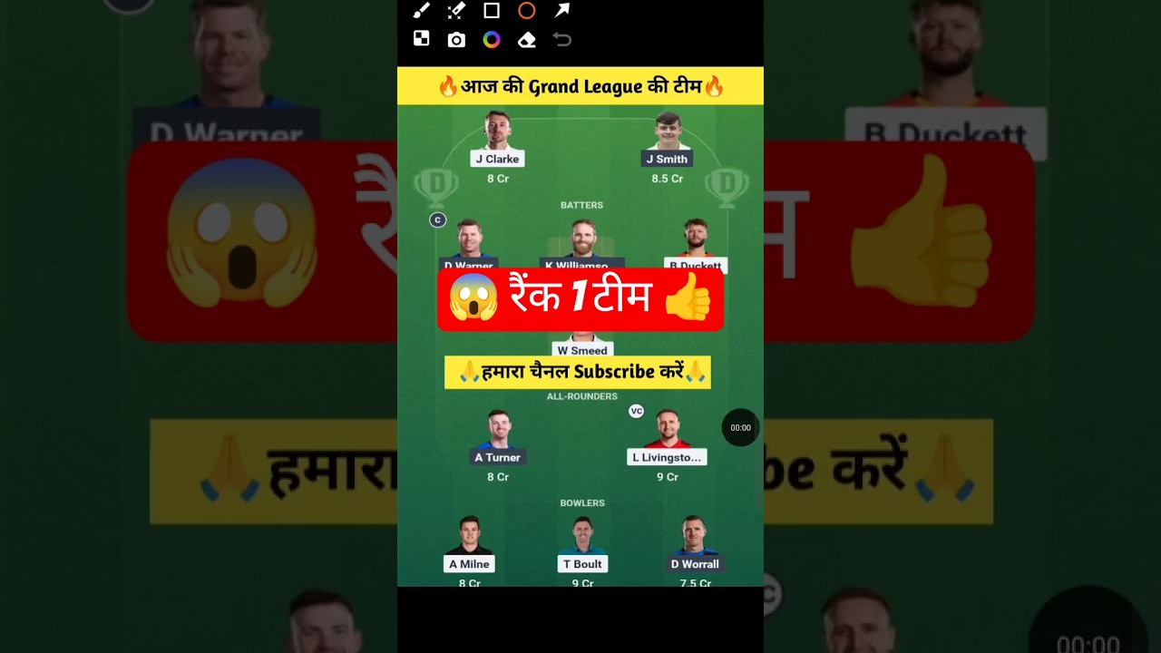 BPH VS LNS THE HUNDRED MAN MATCH PREDICTION|| Birmingham Phoenix vs London Spirit DREAM 11 TEAM||