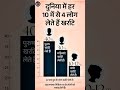 क्या आप जानते हो खर्राटों की स्थिति|| Do you know the condition of snoring? || #sonring #helth #gk