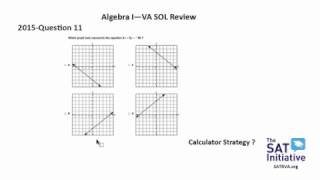 With Calculator Algebrai Sol Q11 2015