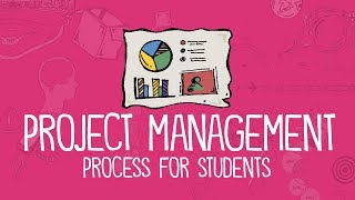 The Project Management Process