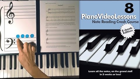 Learn to Play Piano Lesson 8:(Bass A,B,C) Sheet Music Note Reading Crash Course