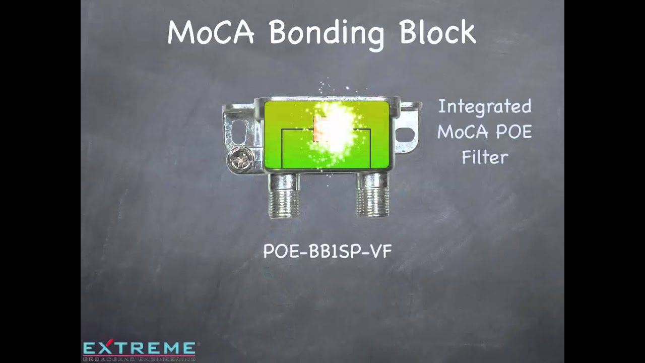 MoCA Series - Part 1 - MoCA Passives - Extreme Broadband