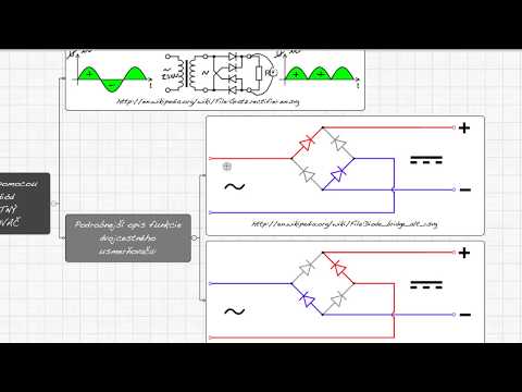 Video: Ako funguje alternátorový usmerňovač?