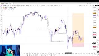 Namiz Trades Live Stream