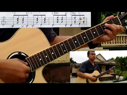 PILEULEUYAN Guitar Fingerstyle with (Partiture)
