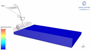 🔥 Breaking Compacted Soil with DEM! Rotary Tiller Simulation using Rocky Bonding Model