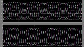 Hybrid Multilevel H Bridge Converter Based STATCOM