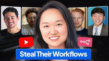 Clone Any N8N Workflow in MINUTES
