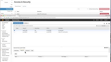 Openstack Horizon AWS Plugin : Import Security Group