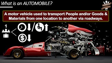 Introduction to Automotive Subsystems & Channel Structure according to them
