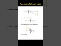 The SCIENCE of Light Reflection & Refraction