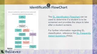 ELPS TA Overview and Training 2021
