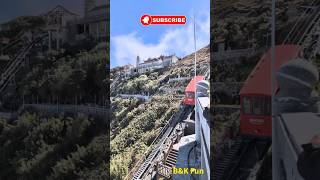 How I Filmed Switzerland Train Views That Look Unreal #travelshorts #shortsfeed #travel4k #travel