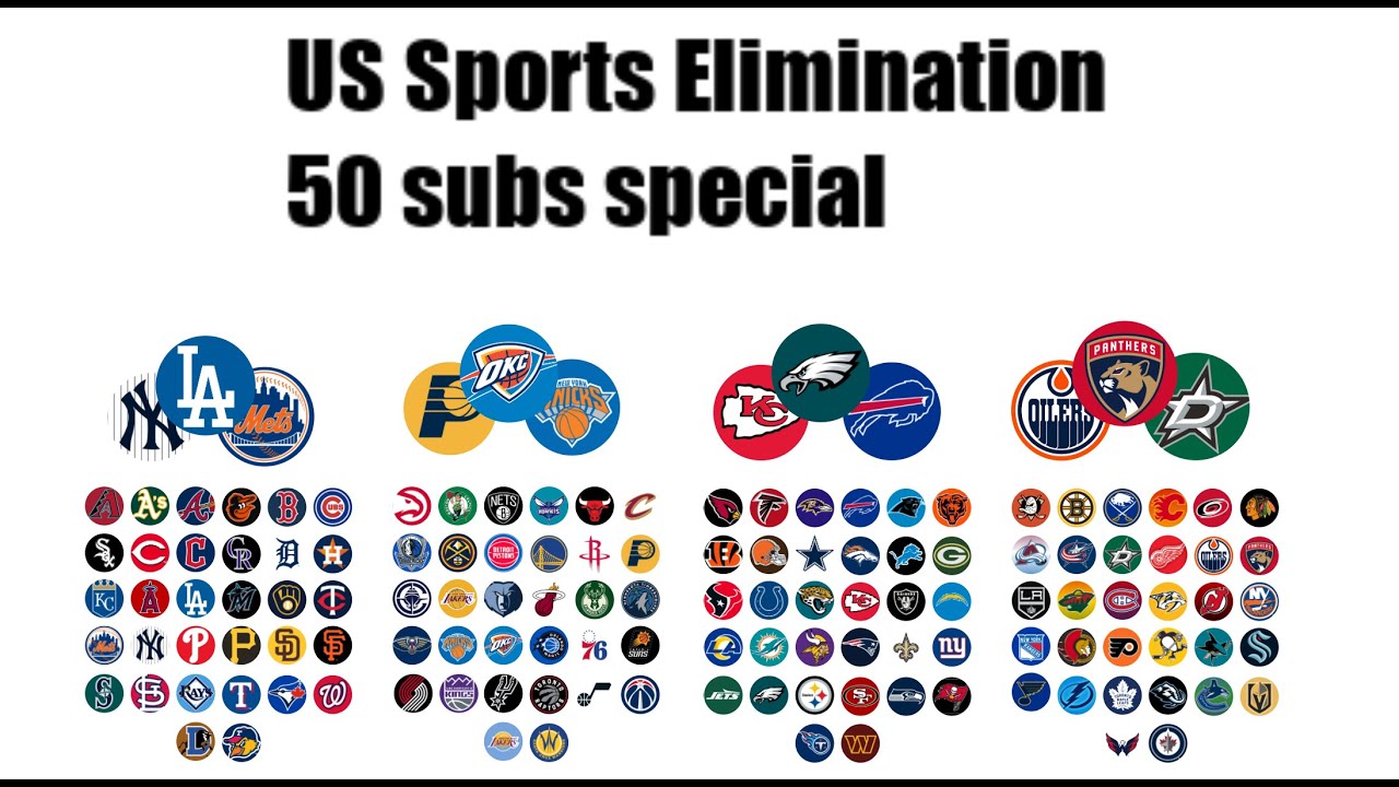 US Sports Elimination Marble Race (50 subs special)