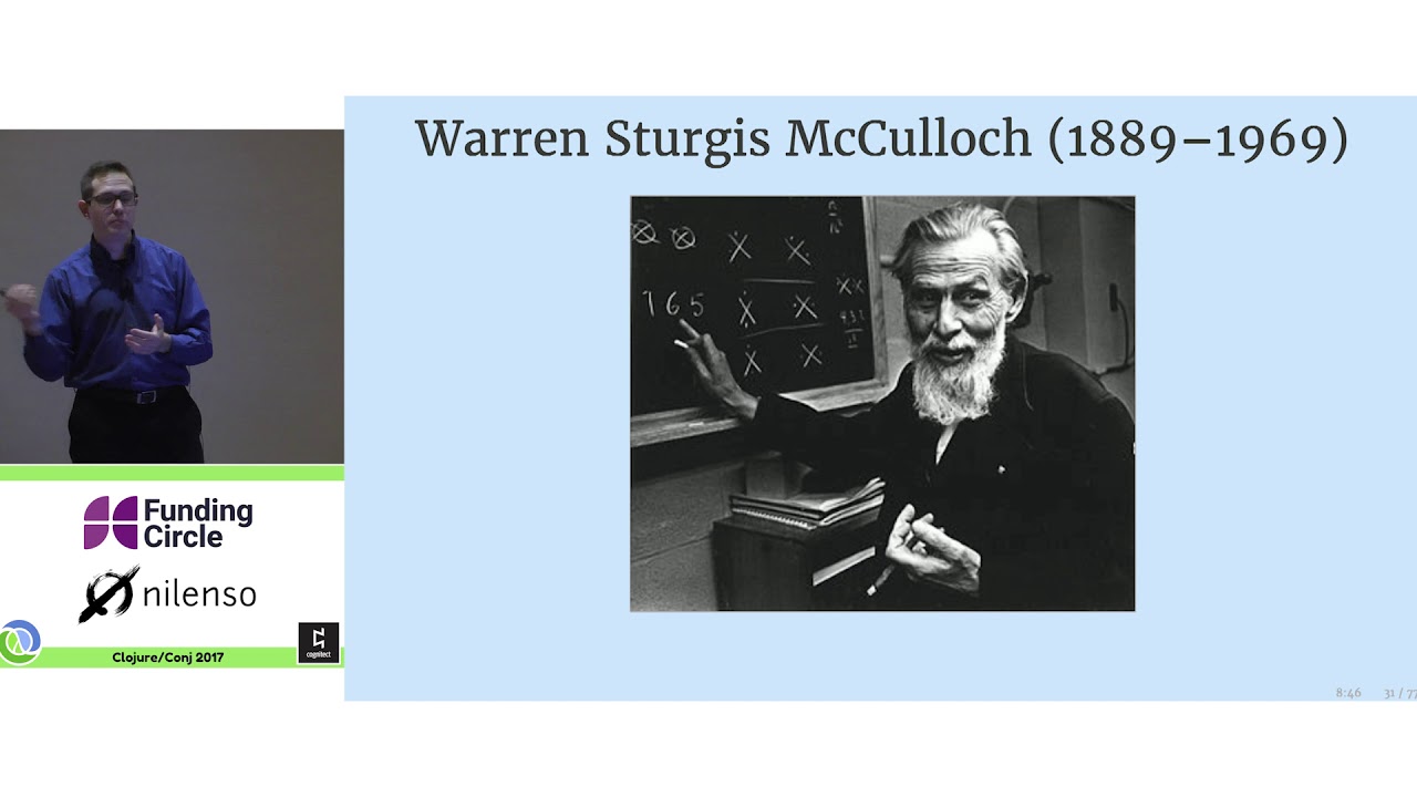 Гомоиконичность — это то, что есть — Стюарт Сьерра