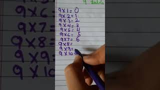 9 tables hack | exam hack @pru841