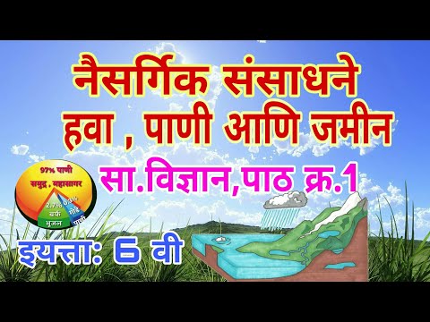 नैसर्गिक संसाधने : हवा ,पाणी आणि जमीन इयत्ता 6वी सा. विज्ञान ,पाठ क्र.1