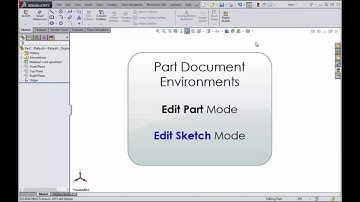 1 3 The sketching Environment