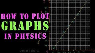 How to Plot Graphs in Physics - Scaling and Calculating Gradient | Junior Roberts