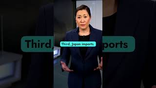 Why Japan’s Currency Is So Weak Despite a Strong Economy 🇯🇵💴